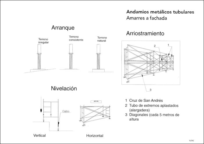 CONSTRUCCION (100)